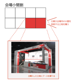 小間割図面